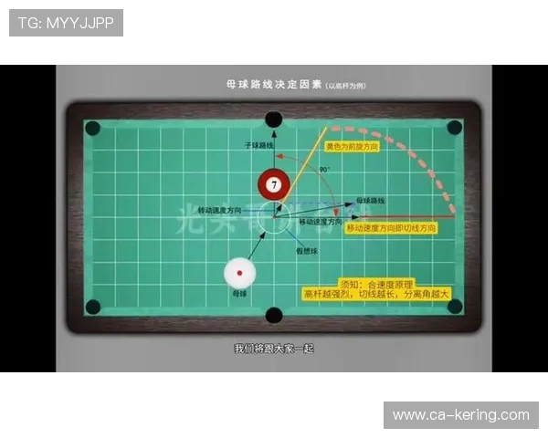 台球技巧提升全攻略：从基础训练到实战技巧的全面解析