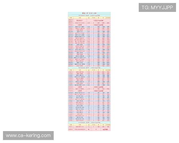 激烈对抗！最新体育比分一览