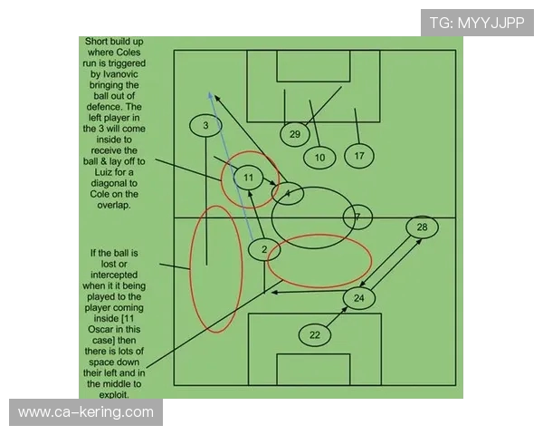 深入分析BLG战队的区域防守策略与战术执行细节