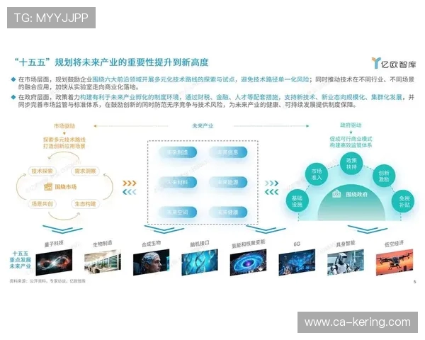 洞察全球电竞生态与未来发展趋势与产业机遇全景深度解析蓝图展望
