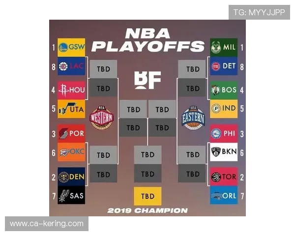 2019年NBA常规赛篮网对阵雷霆精彩回顾与赛后分析