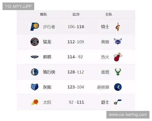 新奥尔良鹈鹕队与雄鹿的精彩对决揭示NBA赛季新动态